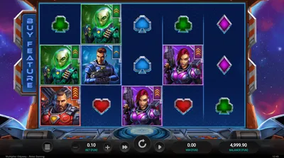 Multiplier Odyssey